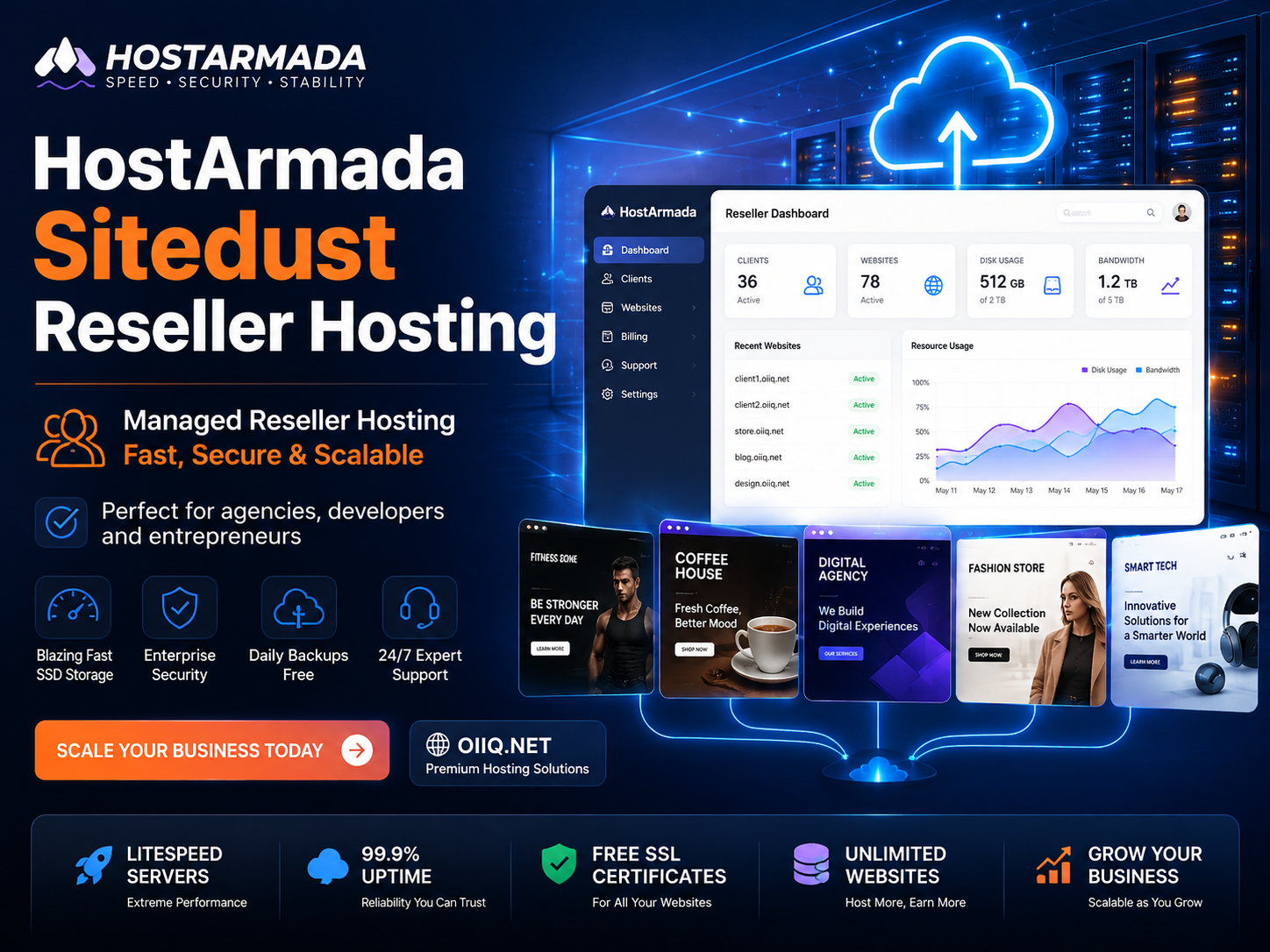 HostArmada Sitedust Reseller Hosting – 24-Month Initial Term