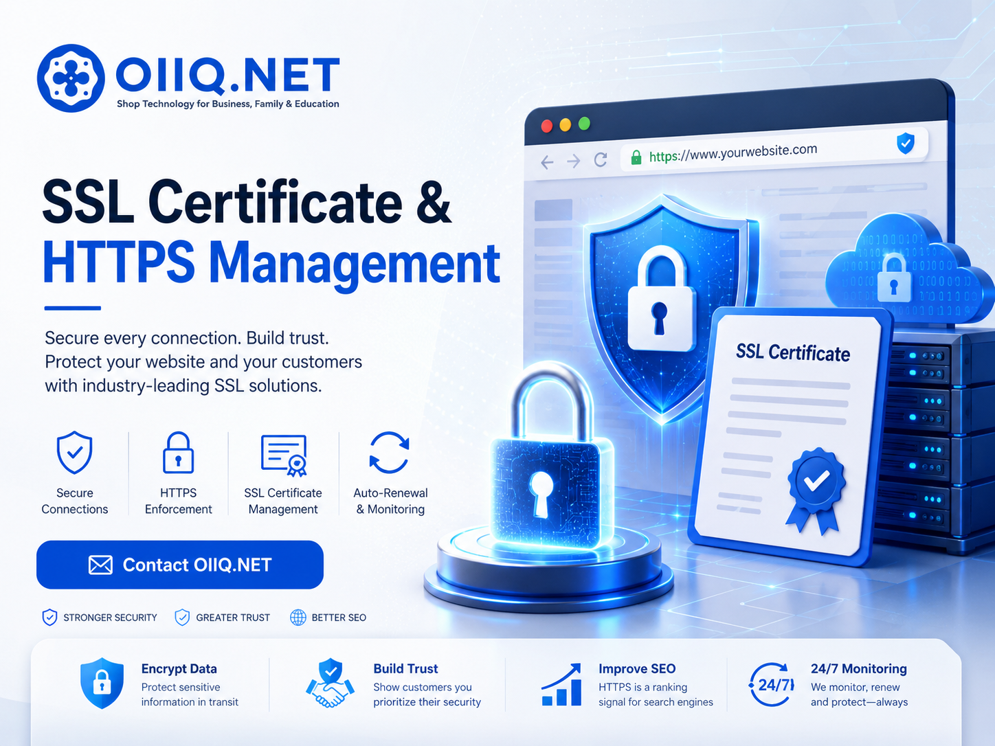 SSL Certificate & HTTPS Management – Contact OIIQ.NET