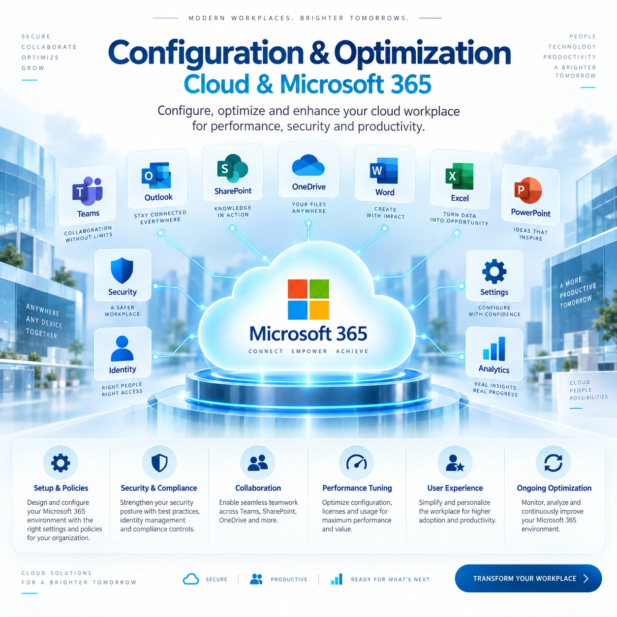 Configuration & Optimization